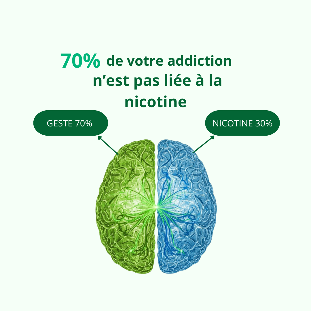 Inhalateur Omaï